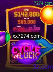CycleofLuck: Uma Jornada Inovadora no Mundo dos Jogos de Azar Online